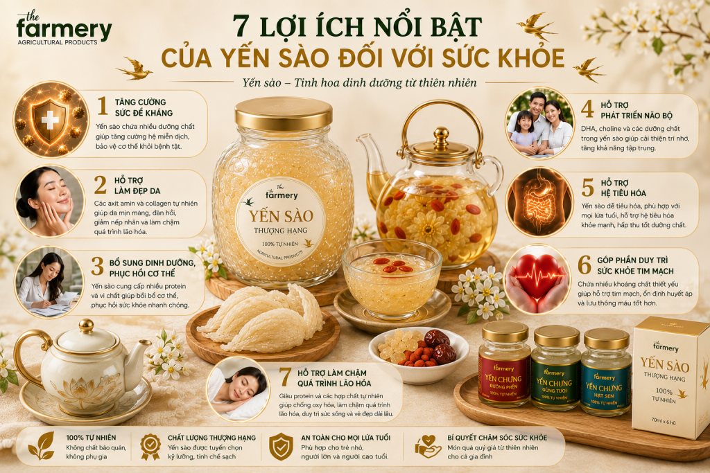 Yến sào The Farmery