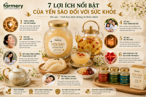 Yến sào The Farmery